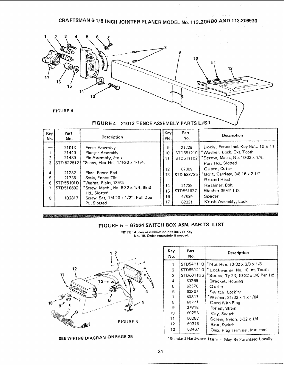 Figure s - 67024 switch box asm. parts list | Sears 113.206930 User Manual | Page 31 / 32