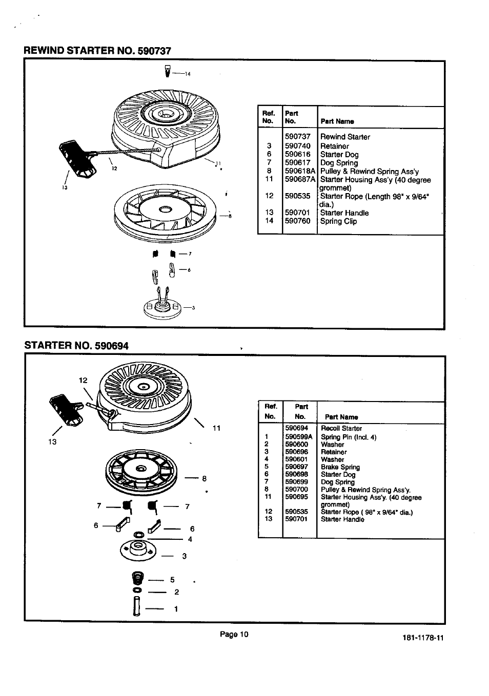 Sears 143.994006 User Manual | Page 11 / 12