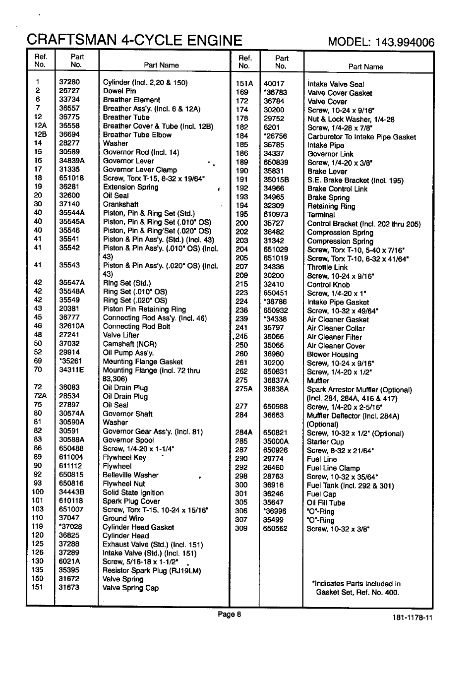 Craftsman 4-cycle engine | Sears 143.994006 User Manual | Page 9 / 12