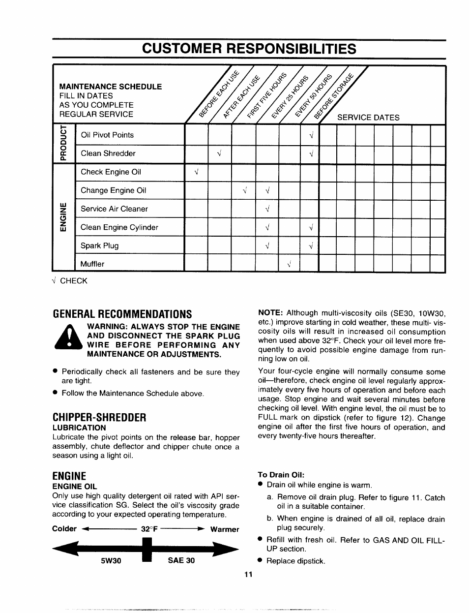 Customer responsibilities, General recommendations, Chipper-shredder | Engine | Sears 247.795860 User Manual | Page 11 / 24