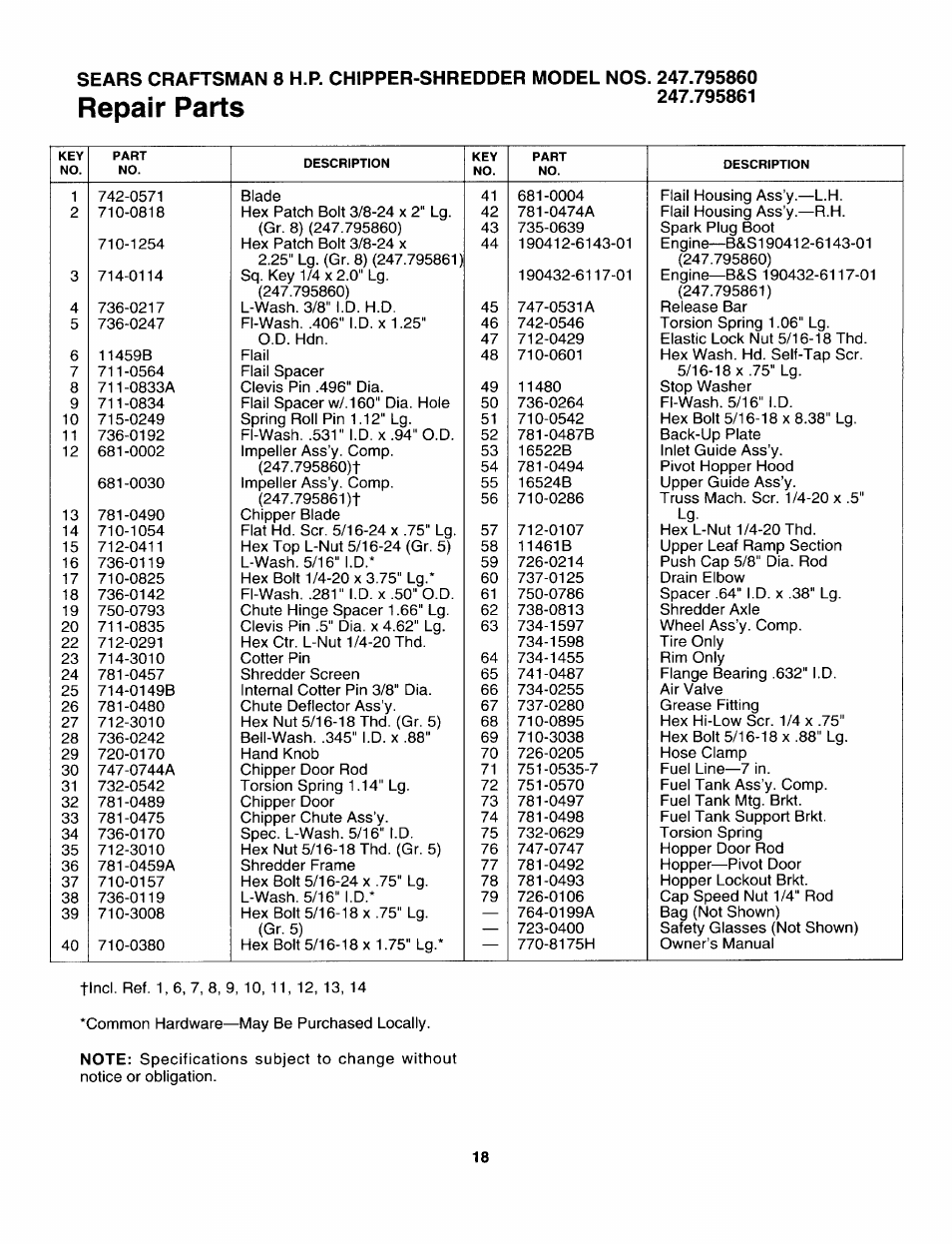 Repair parts | Sears 247.795860 User Manual | Page 18 / 24