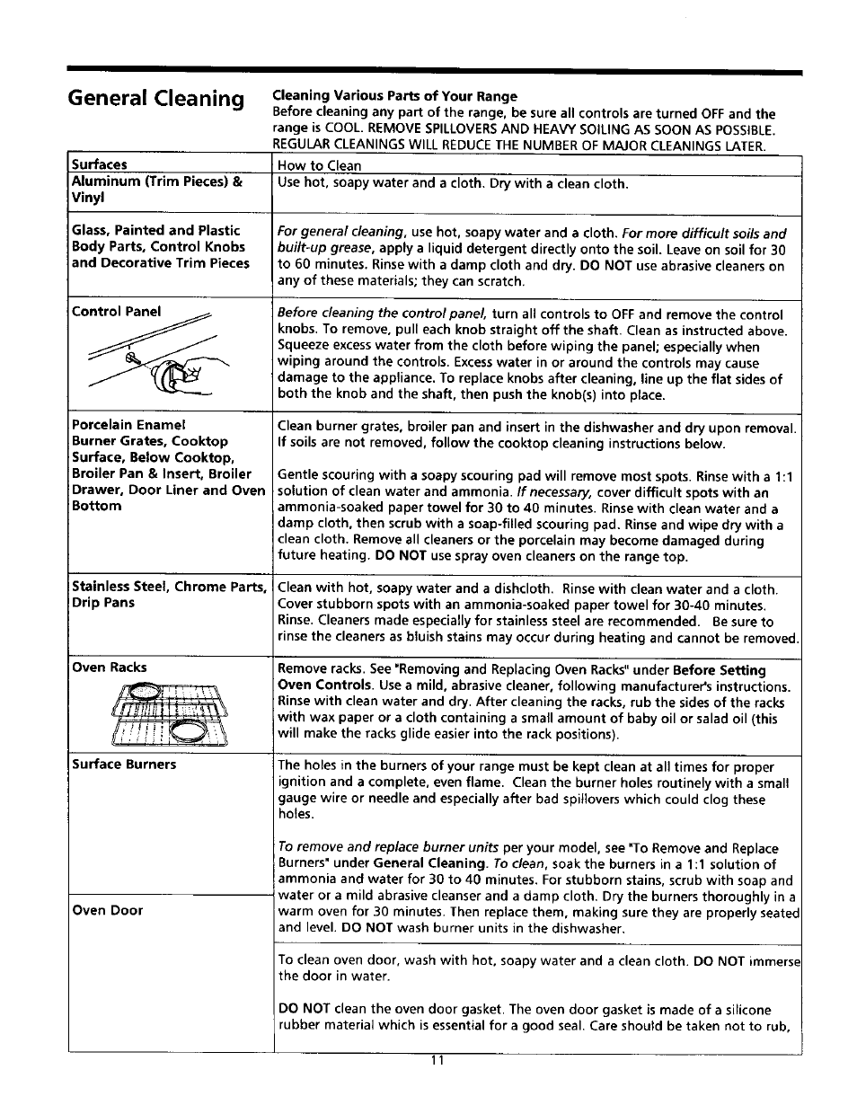 General cleaning | Sears Range User Manual | Page 11 / 18