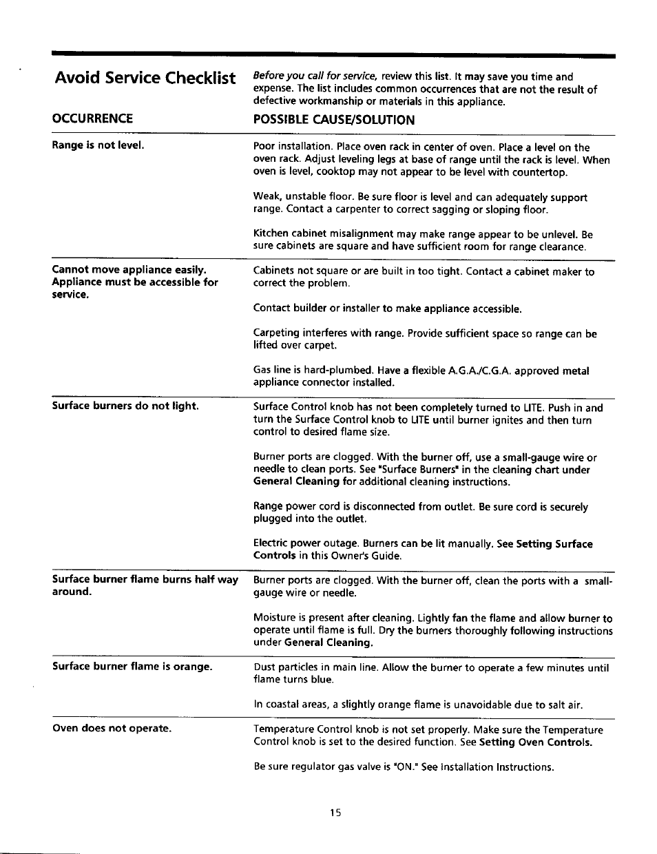 Avoid service checklist | Sears Range User Manual | Page 15 / 18