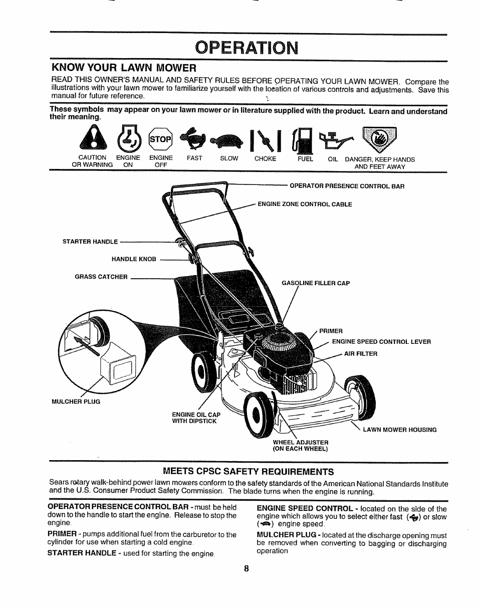 Meets cpsc safety requirements, Operation, Know your lawn mower | Sears 917.38614 User Manual | Page 8 / 19