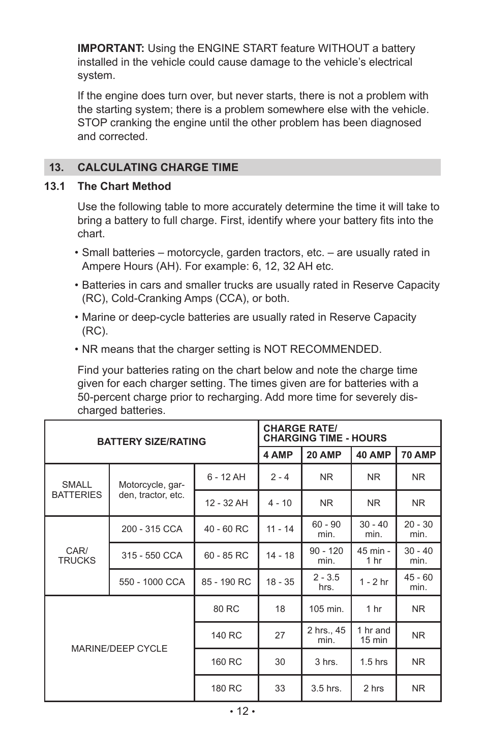 Sears 200.71991 User Manual | Page 15 / 20