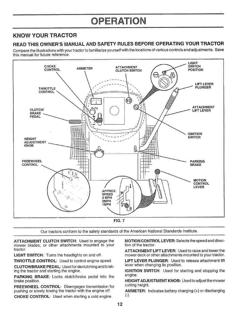 Know your tractor, Operation | Sears 917.25667 User Manual | Page 12 / 56