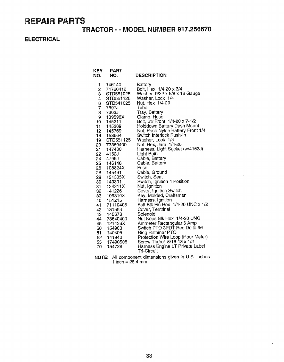 Electrical, Repair parts | Sears 917.25667 User Manual | Page 33 / 56