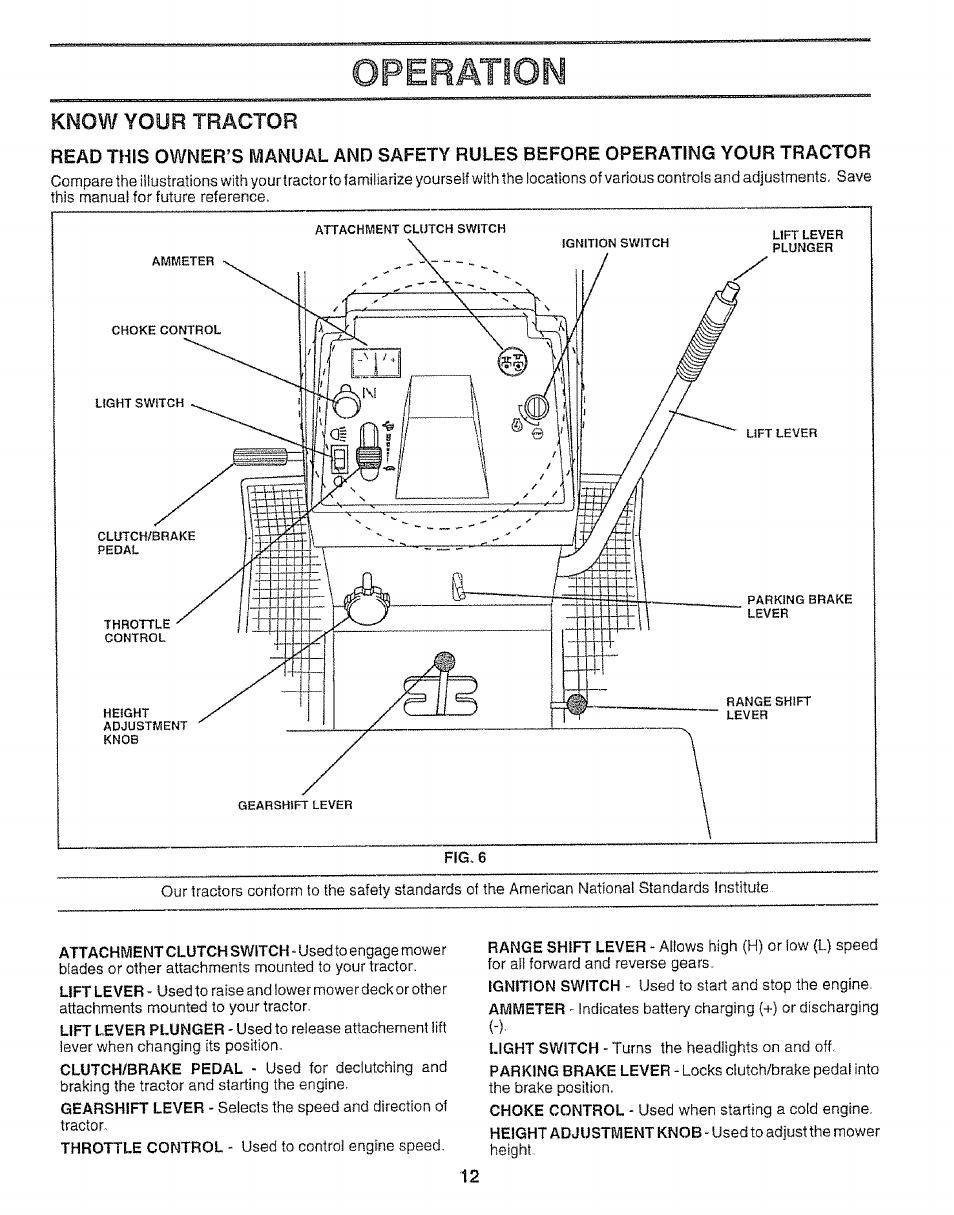 Operation, Know your tractor | Sears 917.25148 User Manual | Page 12 / 64