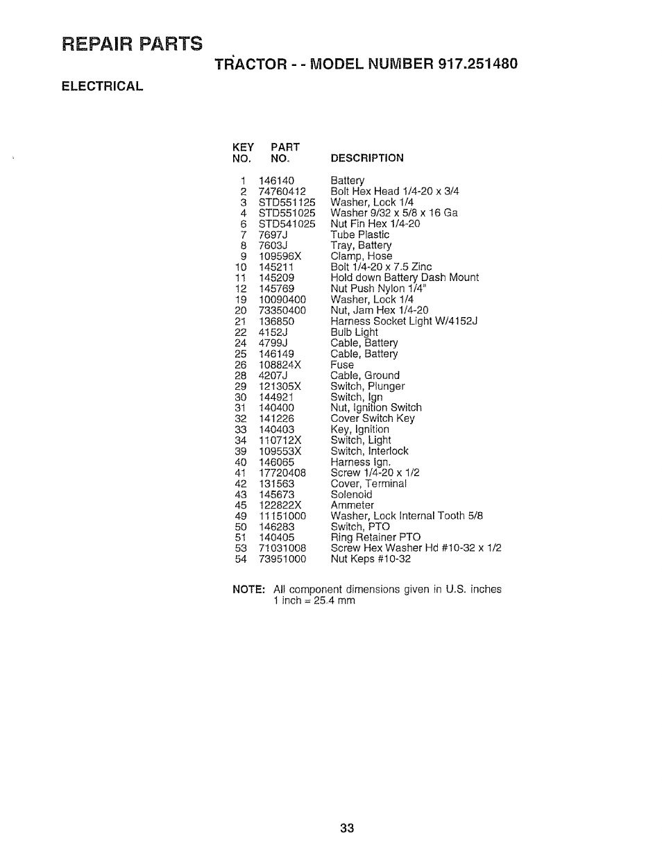 Electrical, Repair parts | Sears 917.25148 User Manual | Page 33 / 64