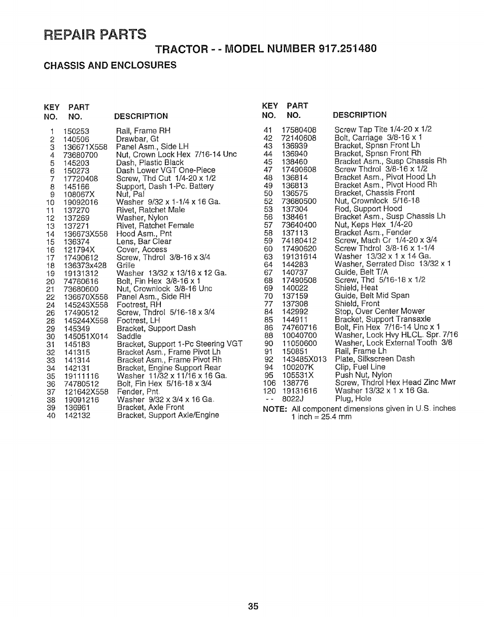 Chassis and enclosures, Repair parts | Sears 917.25148 User Manual | Page 35 / 64