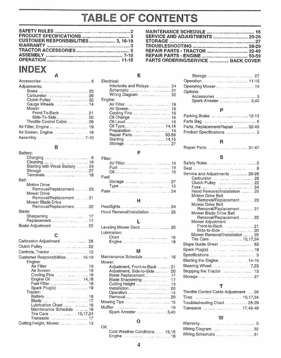 Sears 917.25148 User Manual | Page 4 / 64