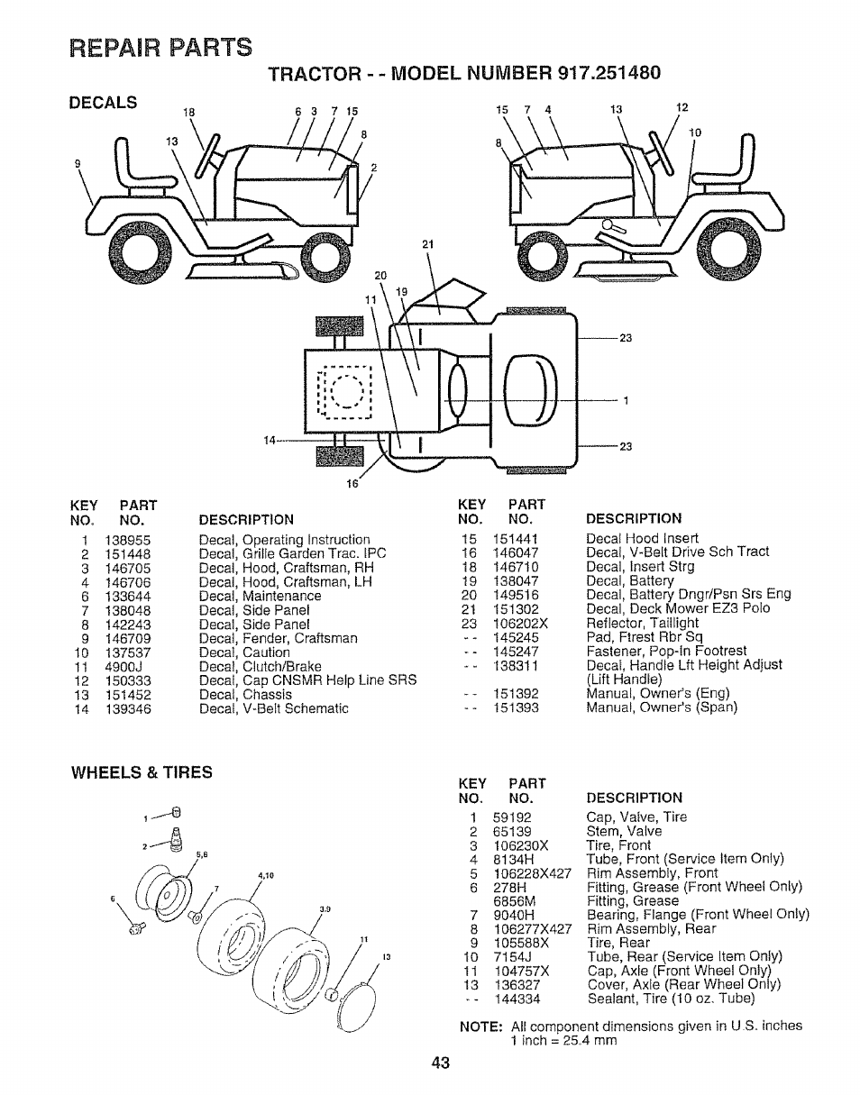 Wheels & tires, Repair parts | Sears 917.25148 User Manual | Page 43 / 64