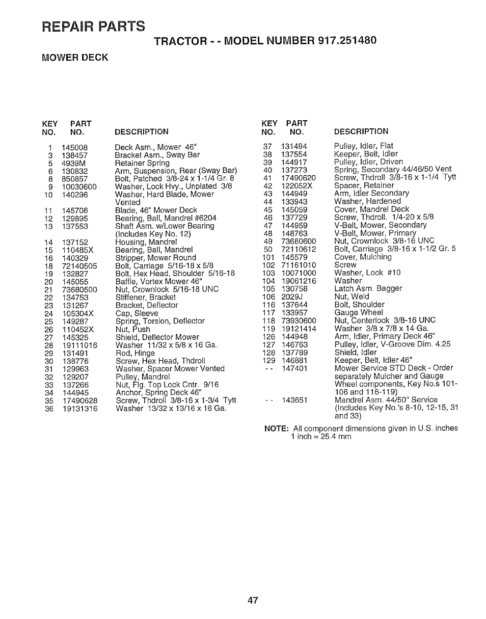 Mower deck, Repair parts | Sears 917.25148 User Manual | Page 47 / 64