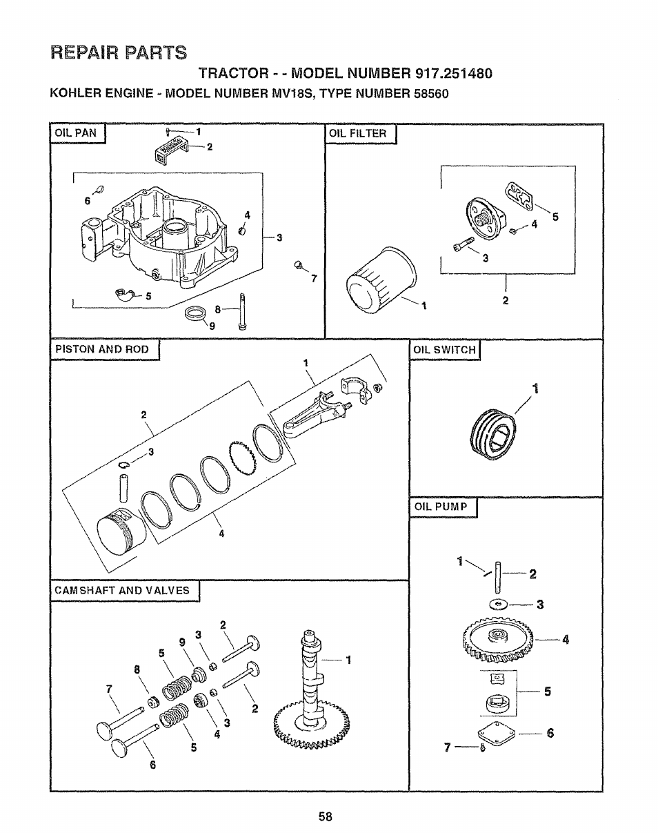 Repair parts | Sears 917.25148 User Manual | Page 58 / 64