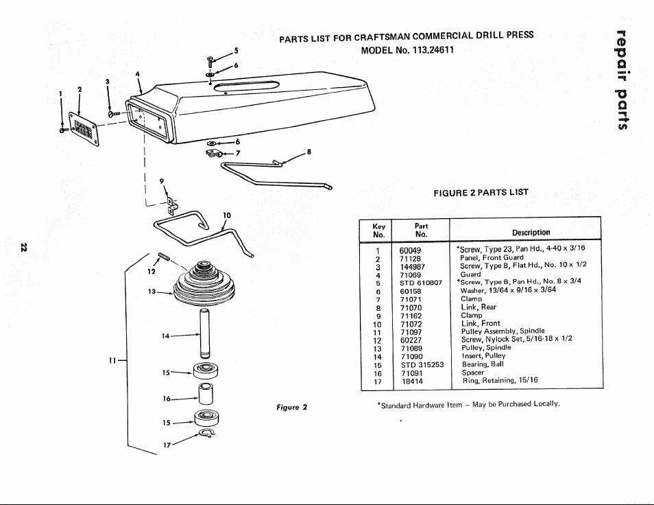 Figure 2 parts list, Figure 2 | Sears 113.24611 User Manual | Page 22 / 24