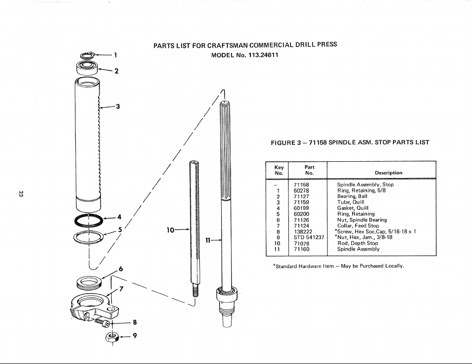 Sears 113.24611 User Manual | Page 23 / 24