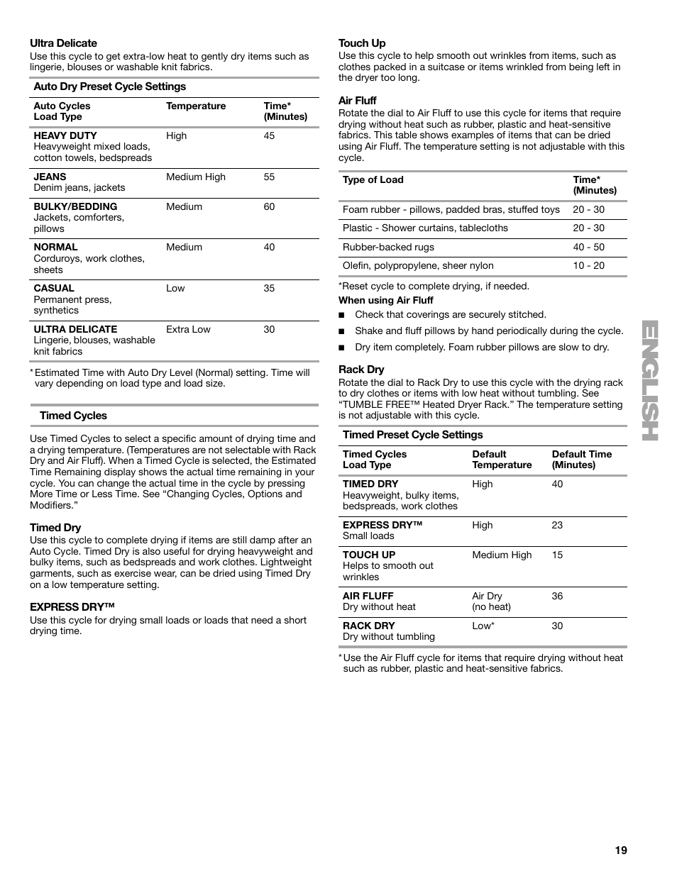 Sears 9709 User Manual | Page 19 / 52