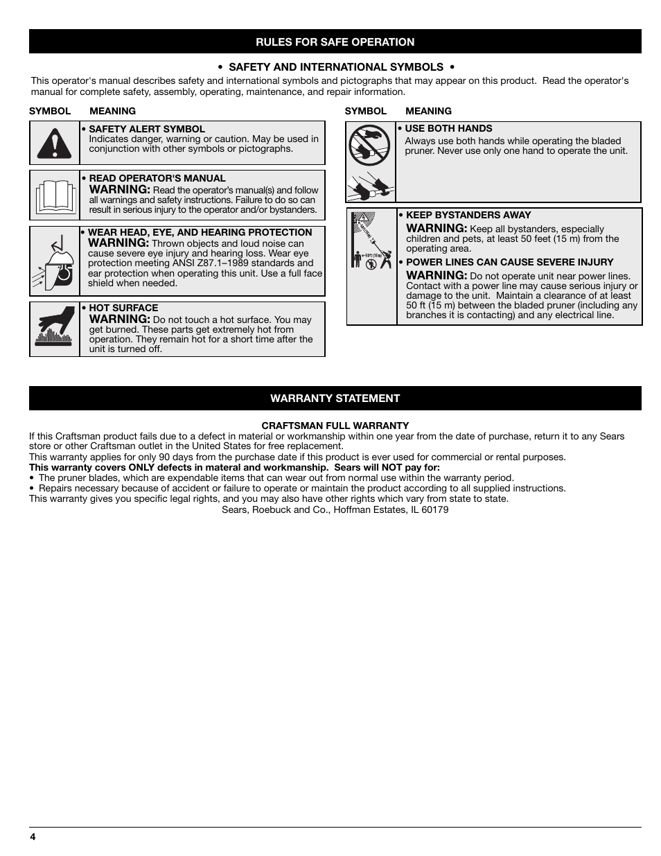 Sears 316.79248 User Manual | Page 4 / 20