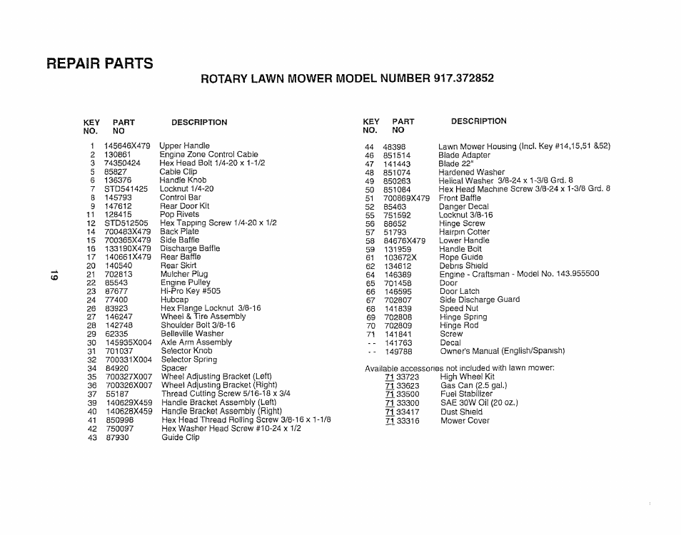 Repair parts | Sears 917.372852 User Manual | Page 19 / 28