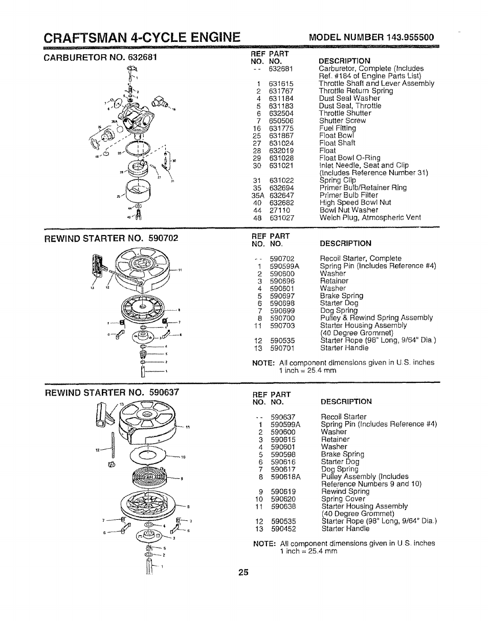 Carburetor no. 632681, Rewind starter no. 590702, Rewind starter no. 590637 | Craftsman 4-cycle engine | Sears 917.372852 User Manual | Page 25 / 28