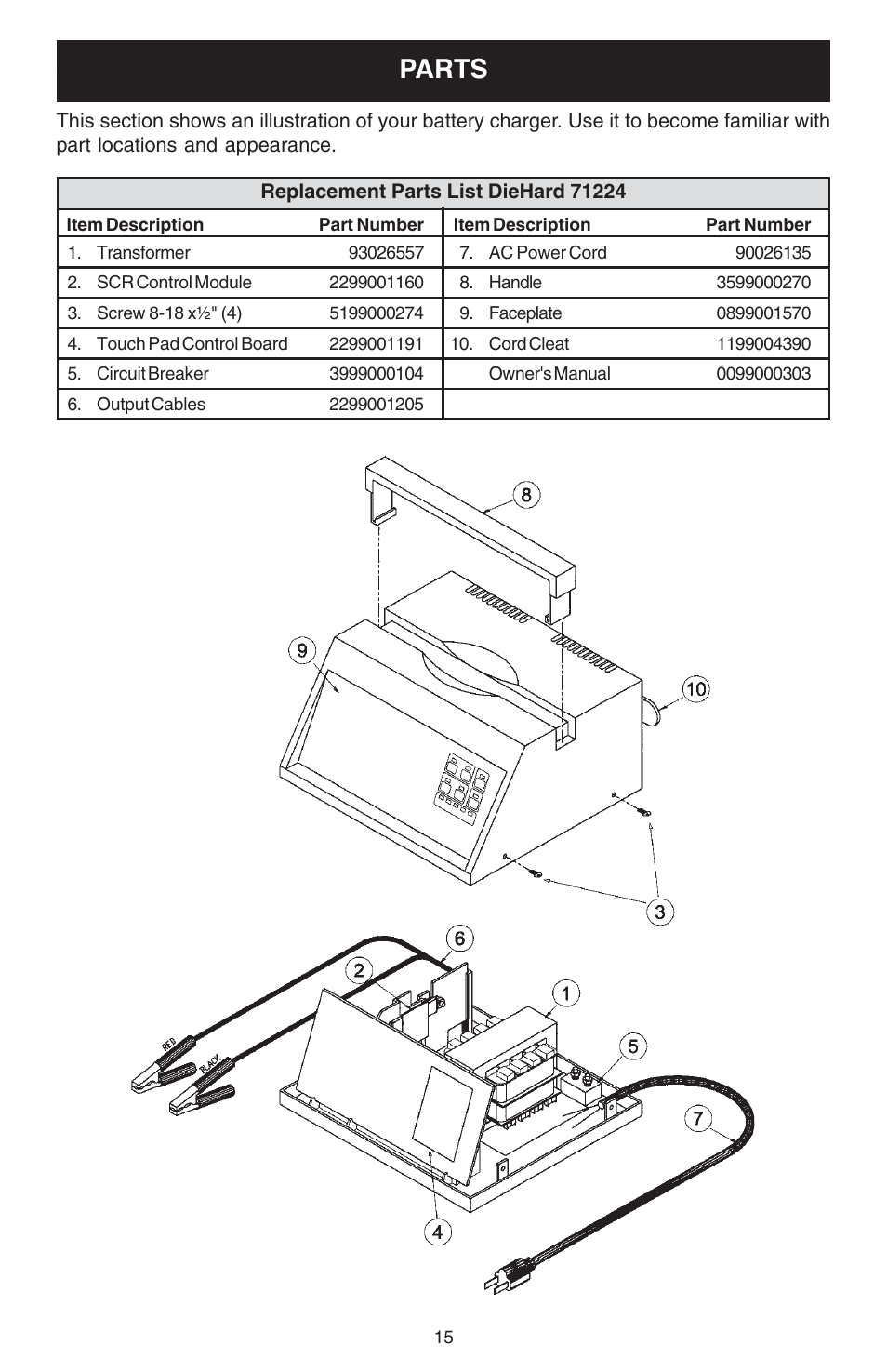 Parts | Sears 200.71224 User Manual | Page 15 / 16