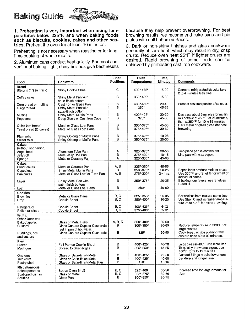 Sears KENMORE 73318 User Manual | Page 24 / 39