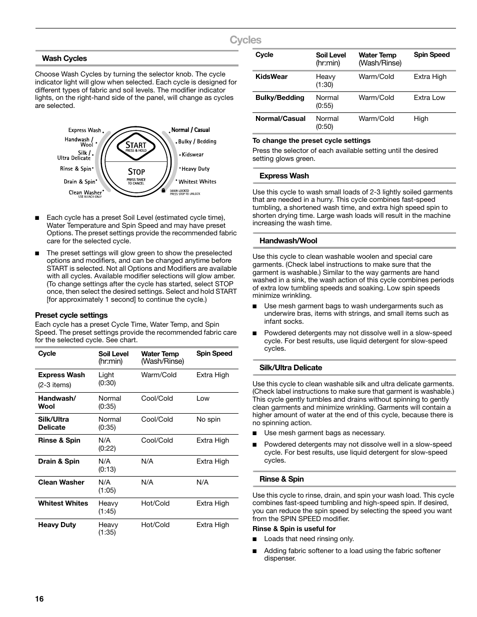 Cycles | Sears 110.4778* User Manual | Page 16 / 80