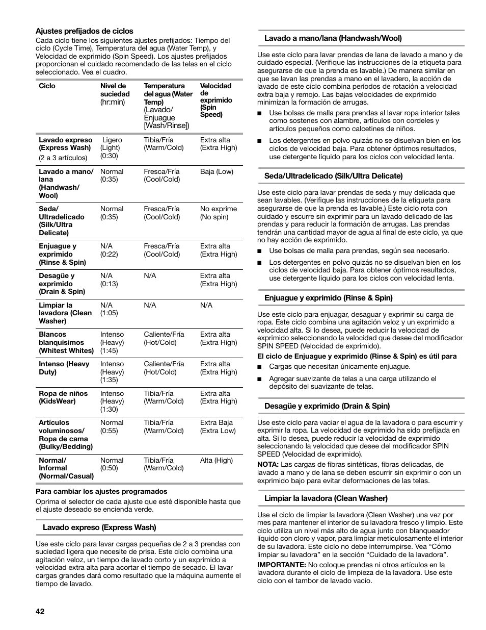 Sears 110.4778* User Manual | Page 42 / 80