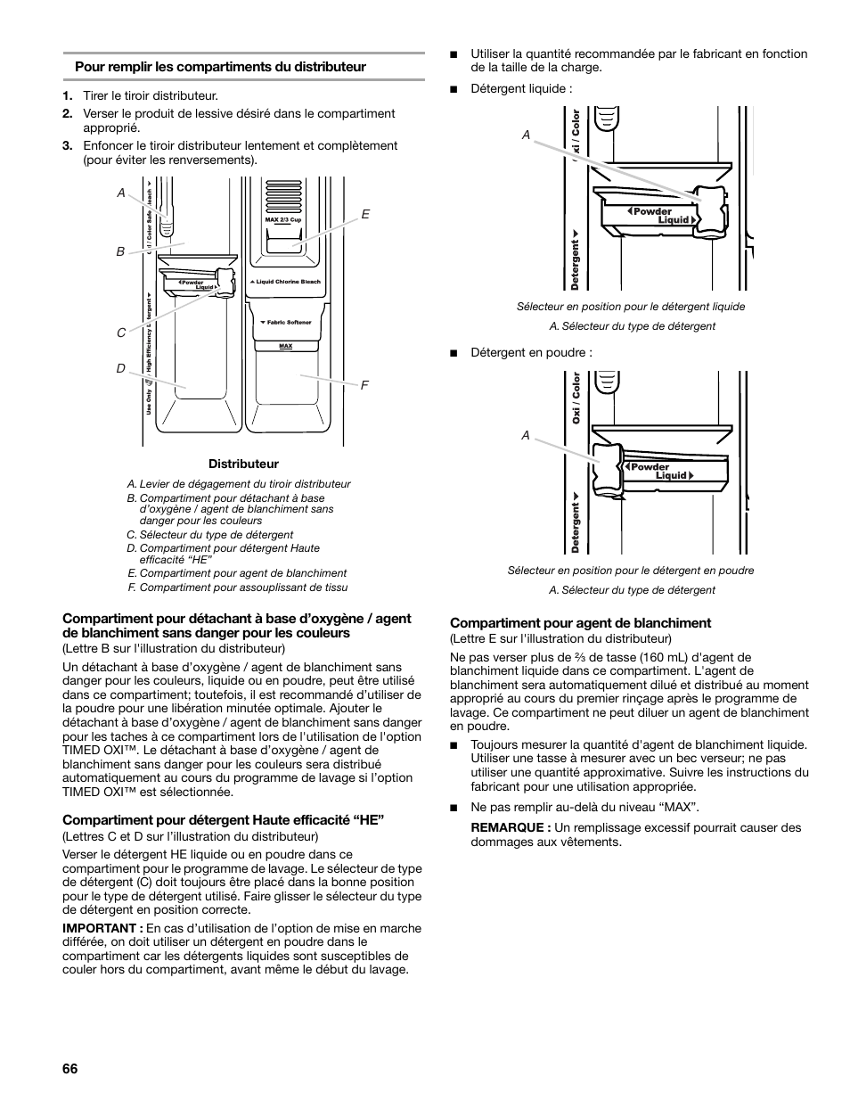 Sears 110.4778* User Manual | Page 66 / 80