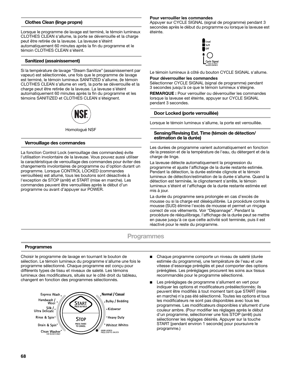 Programmes | Sears 110.4778* User Manual | Page 68 / 80