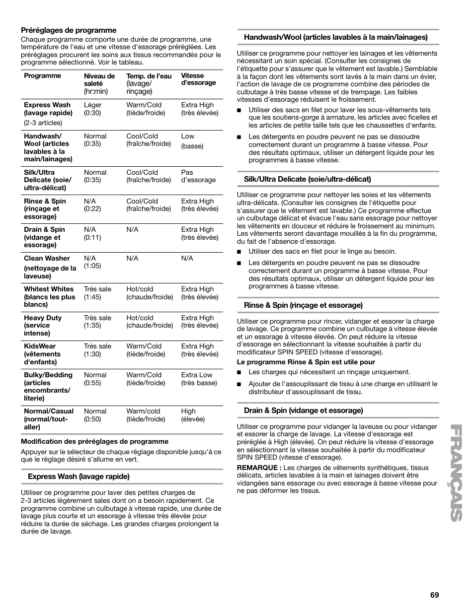 Sears 110.4778* User Manual | Page 69 / 80