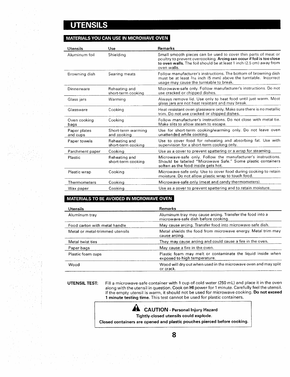 Utensils 1 | Sears 565. 66480 User Manual | Page 10 / 44