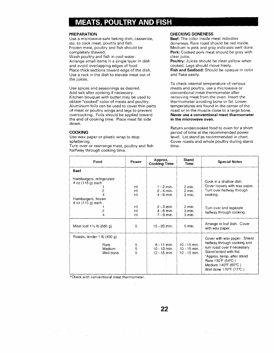 Meats, poultry and fish | Sears 565. 66480 User Manual | Page 24 / 44