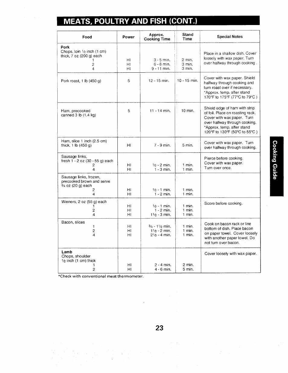Meats, poultry and fish (cont.) | Sears 565. 66480 User Manual | Page 25 / 44