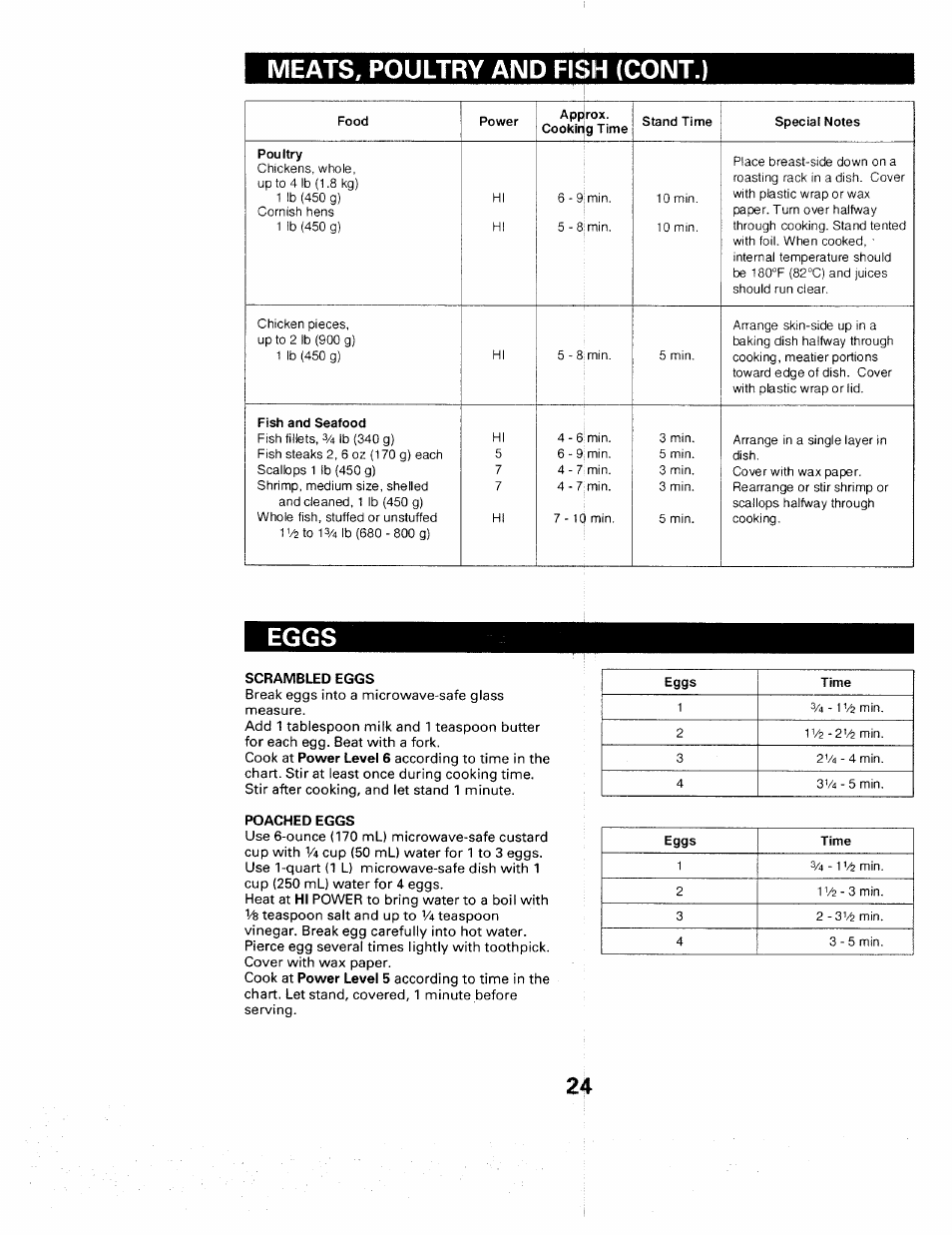 Eggs, Meats, poultry and, Cont.) | Fish | Sears 565. 66480 User Manual | Page 26 / 44