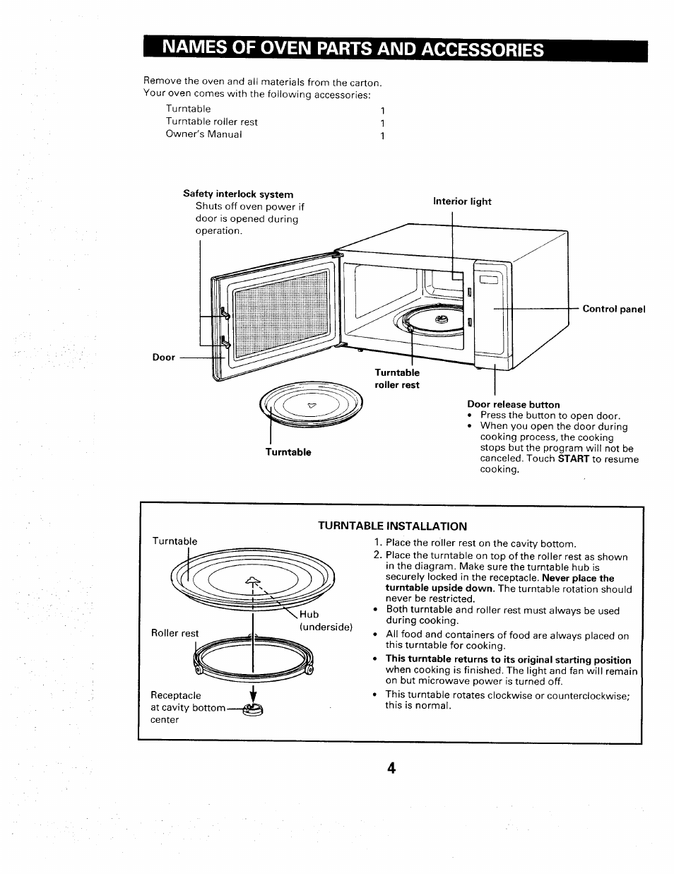 Names of oven parts and accessories | Sears 565. 66480 User Manual | Page 6 / 44