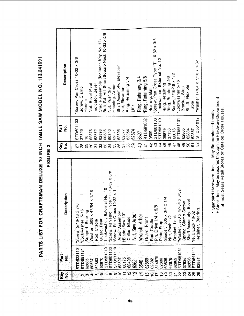 Sears 113.241591 User Manual | Page 45 / 52