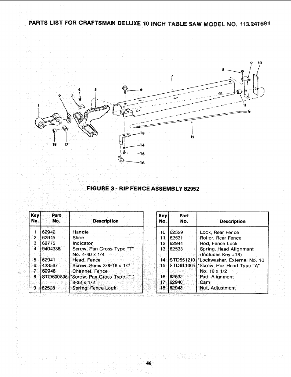 Sears 113.241591 User Manual | Page 46 / 52
