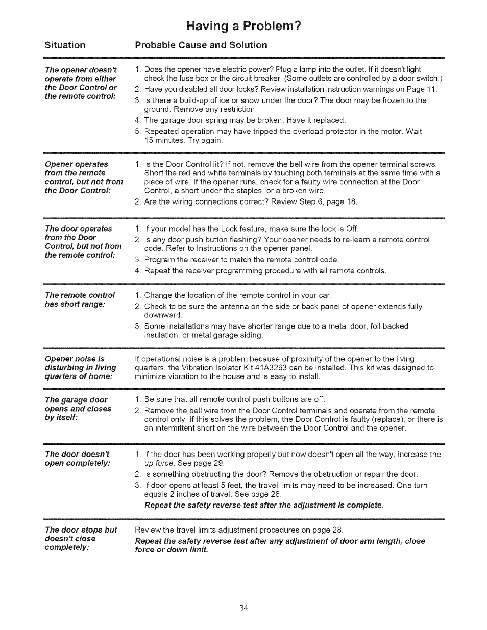 Probable cause and solution, Having a problem | Sears 139.53535SRT1 User Manual | Page 34 / 40