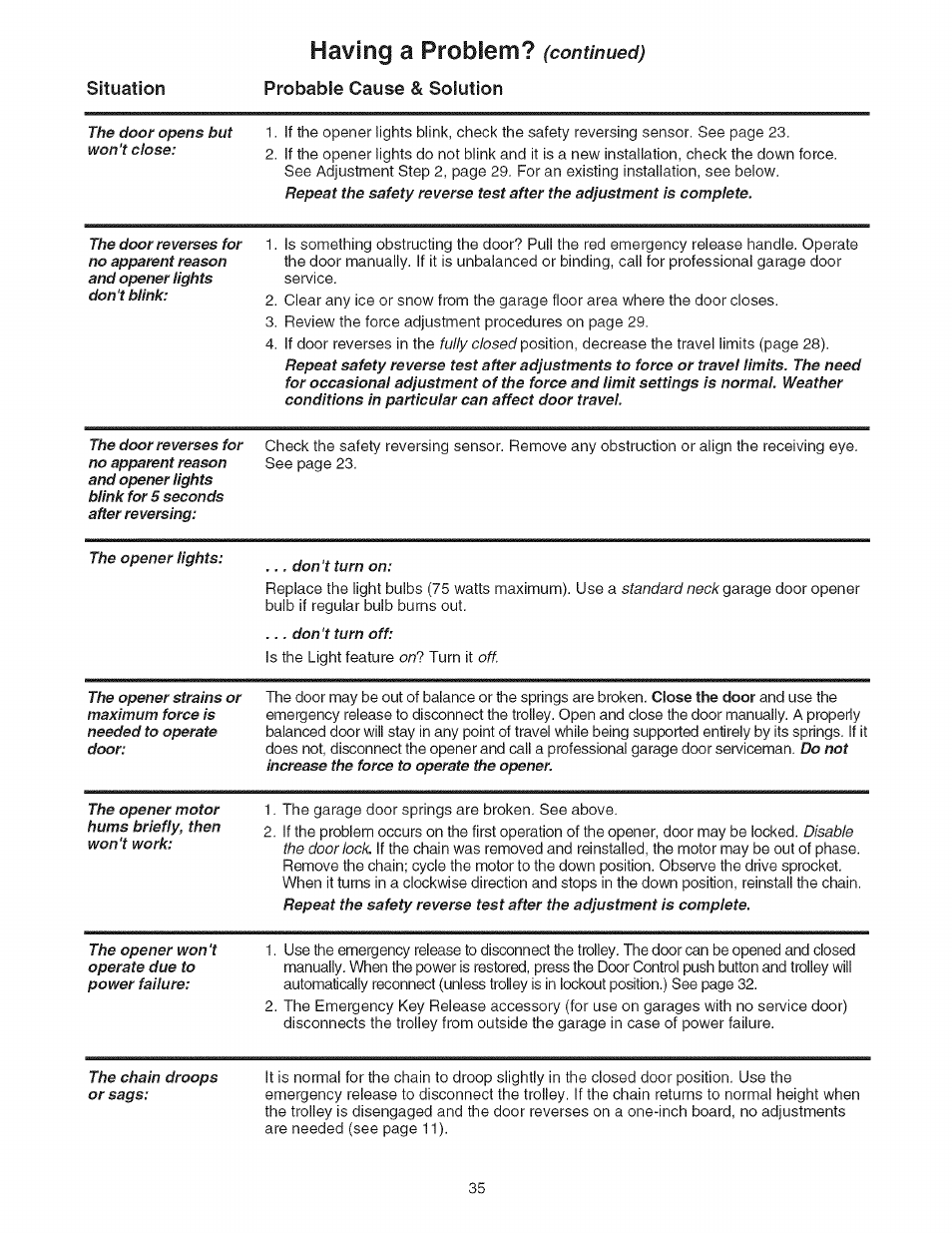 Having a problem | Sears 139.53535SRT1 User Manual | Page 35 / 40
