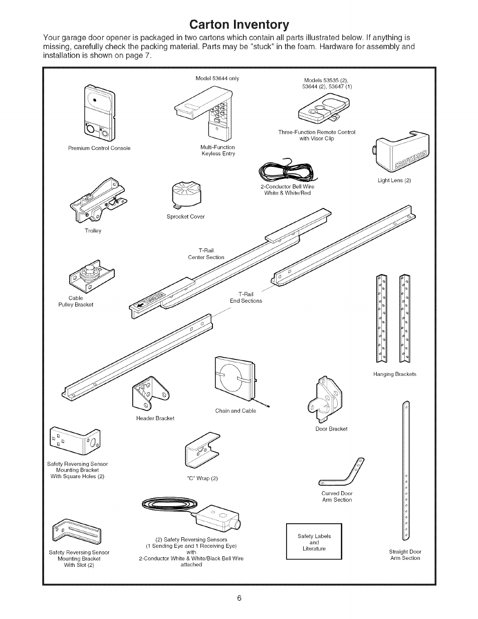 Carton inventory | Sears 139.53535SRT1 User Manual | Page 6 / 40