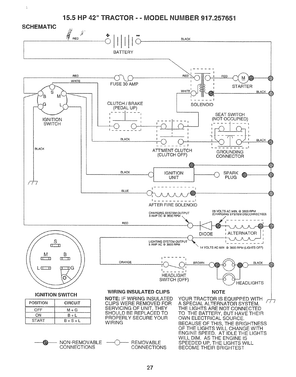 Schematic | Sears 917.257651 User Manual | Page 27 / 28