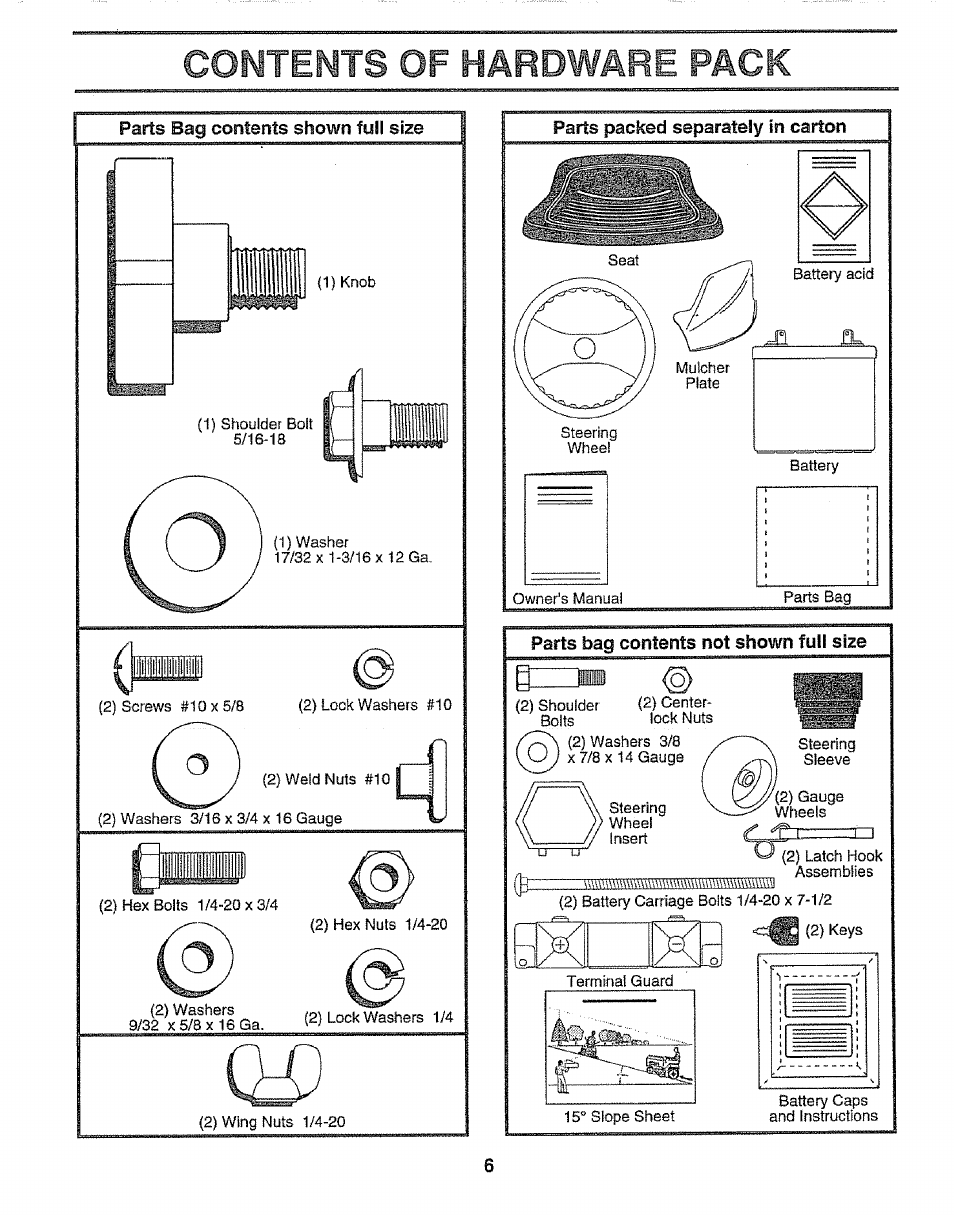Contents of hardware pack, Dx k | Sears 917.257651 User Manual | Page 6 / 28