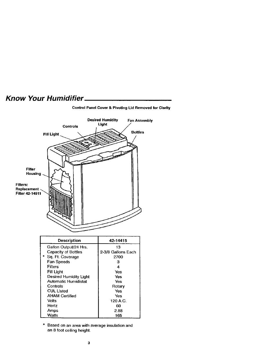 Know your humidifier, Cleaning your humidifier -12 | Sears KENMORE 758.144151 User Manual | Page 3 / 16