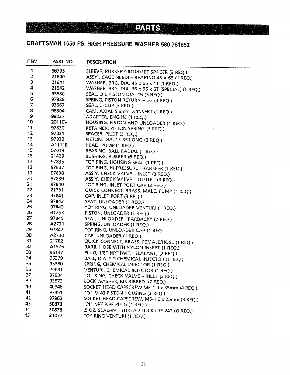 Craftsman 1650 psi high pressure washer 580.761652, Parts | Sears 580.761652 User Manual | Page 23 / 24