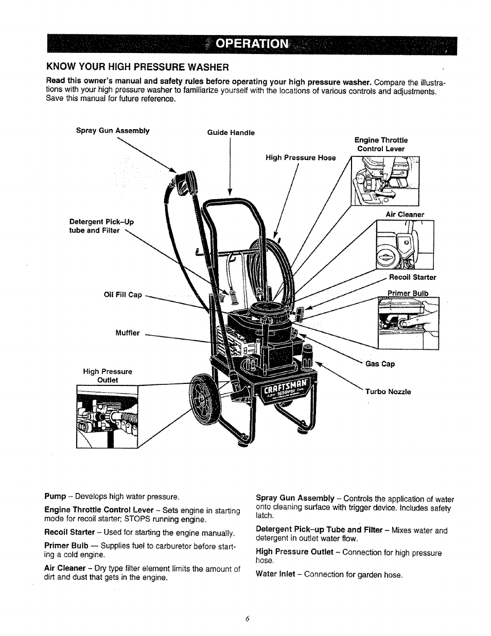 Operation | Sears 580.761652 User Manual | Page 6 / 24