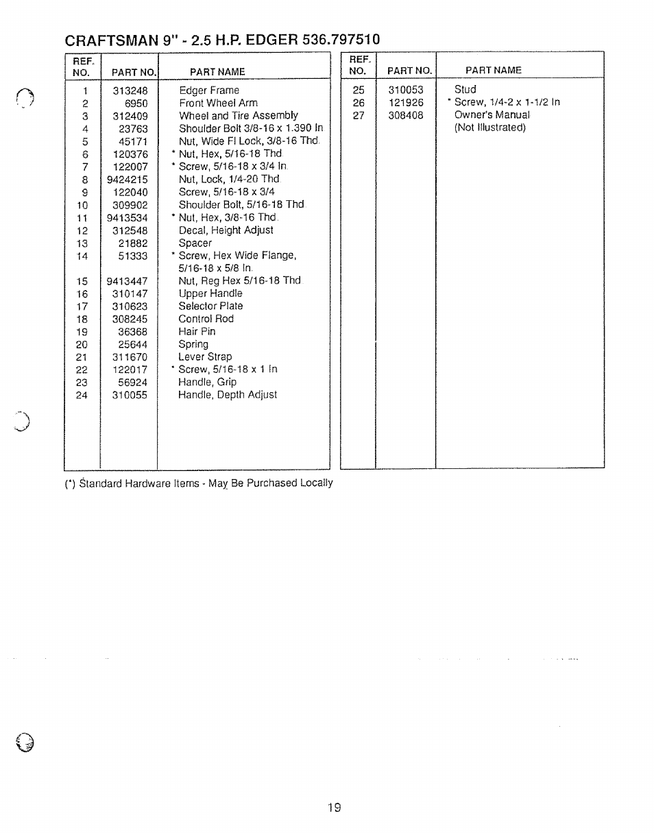 Sears 536.79751 User Manual | Page 19 / 24