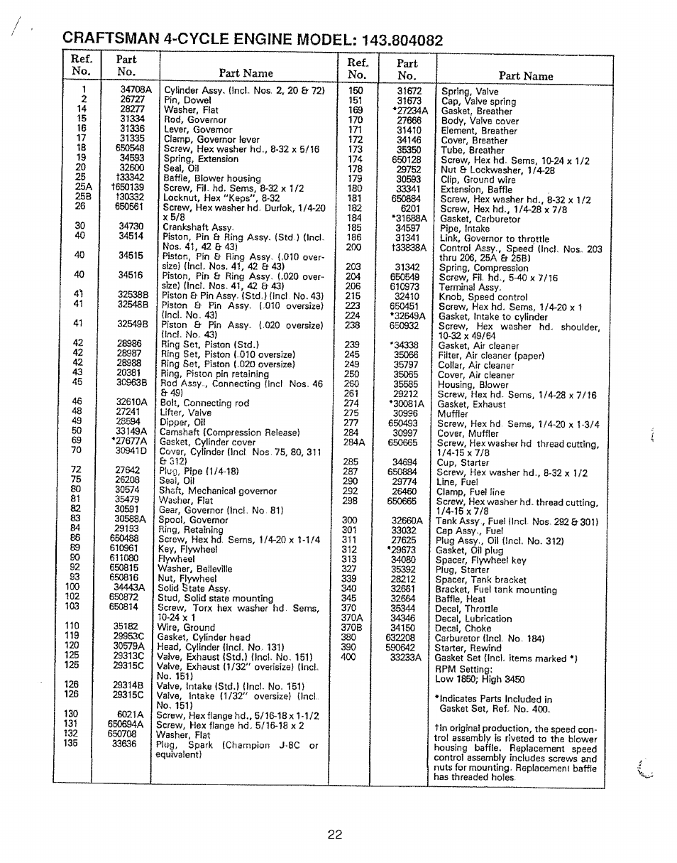 Sears 536.79751 User Manual | Page 22 / 24