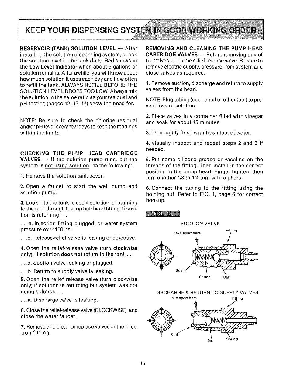 Keep your dispensing system in good ytorking order | Sears 625.34929 User Manual | Page 15 / 20