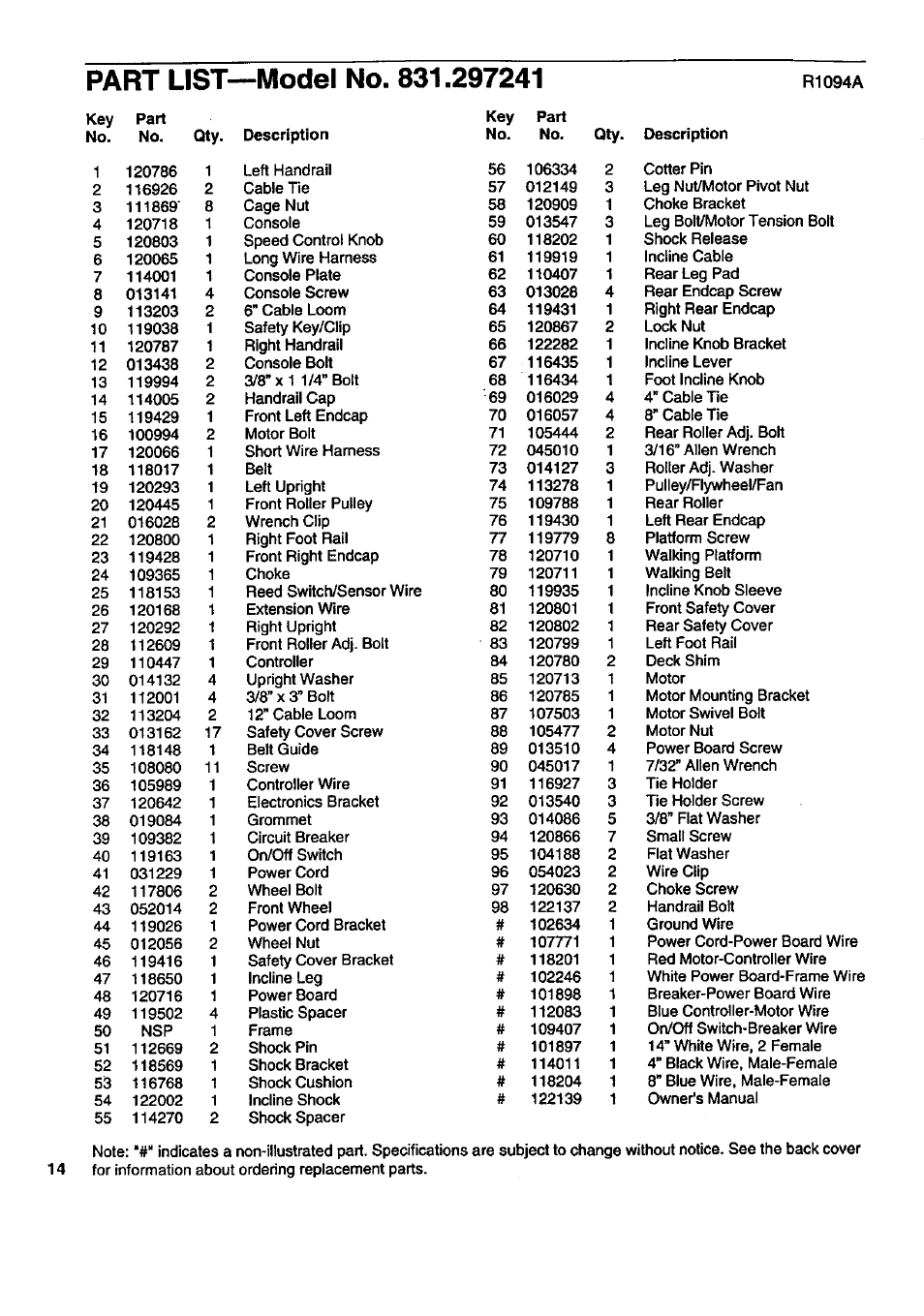 Part list—model no. 831.297241 | Sears 831 297241 User Manual | Page 14 / 16